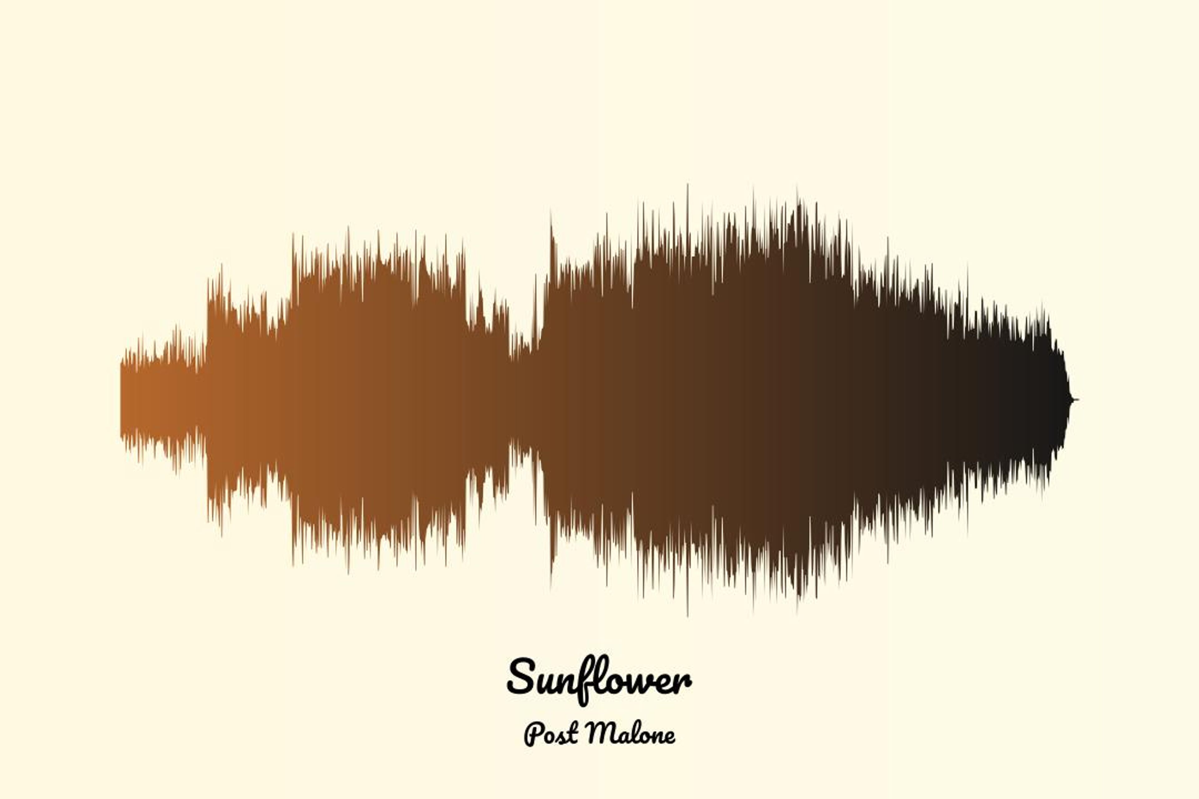 WaveVisual sound wave art template: Template